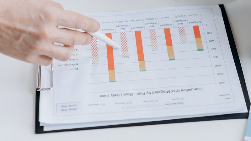 Diagrama de Gantt