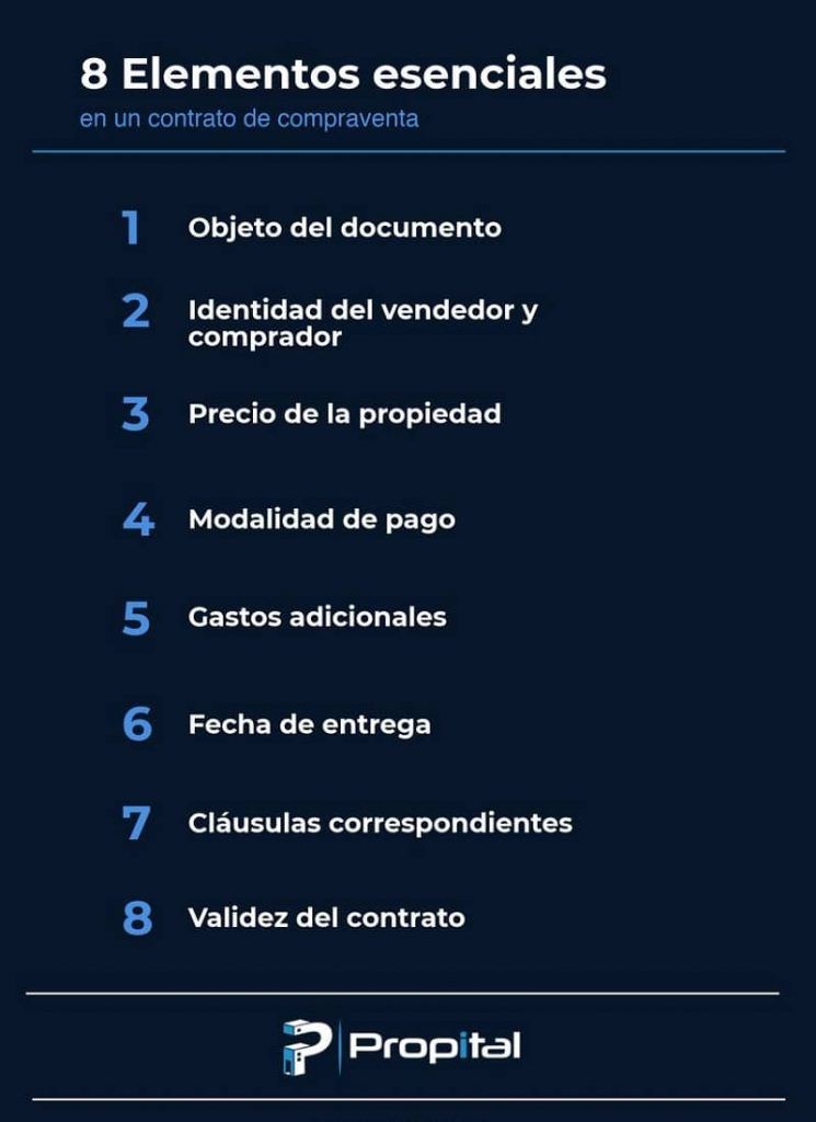 Elementos de un Contrato de Compraventa
